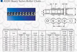 #50H HEAVY DUTY ROLLER CHAIN 10FT With 1 Connecting link